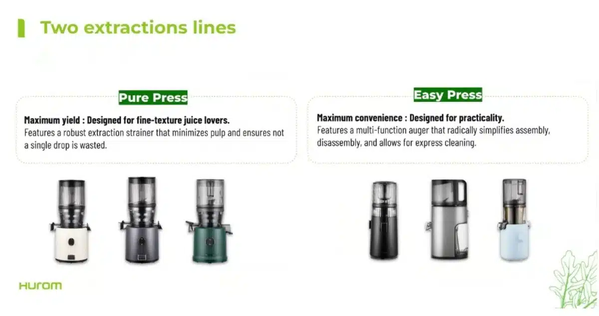 Les deux gammes d'extracteurs de jus Hurom