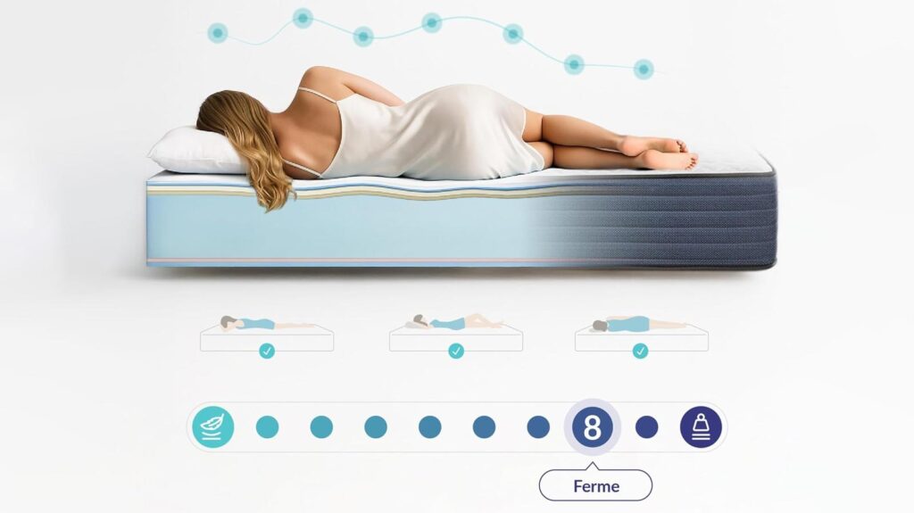 Matelas Naturalex PerfectSleep 160x200 cm posé sur un lit, montrant sa structure ferme en mousse et Blue Latex pour un soutien accessible