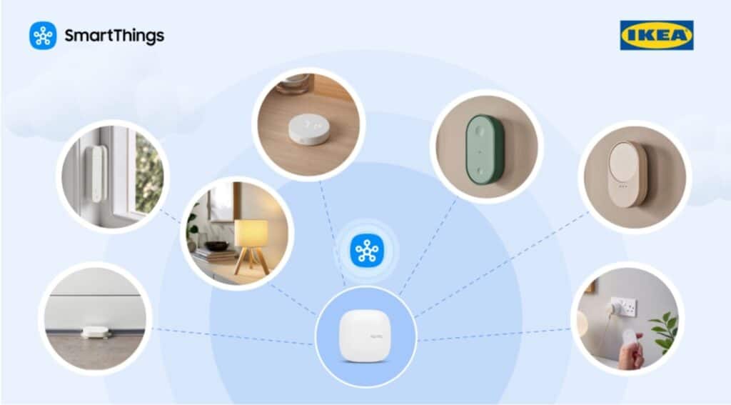 Samsung SmartThings s'ouvrent à la maison connectée IKEA