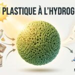 Schéma illustrant la transformation de déchets plastiques et d'acide de batteries usagées en hydrogène vert grâce à un réacteur solaire photocatalytique