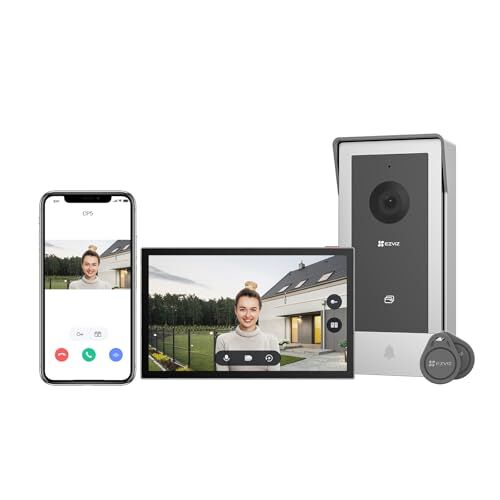 EZVIZ CP5
