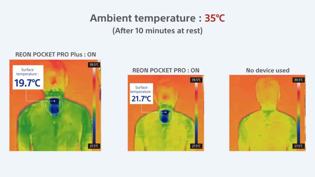 Des images thermiques montrant que la chaleur se dissipe grâce à cette clim personnelle.