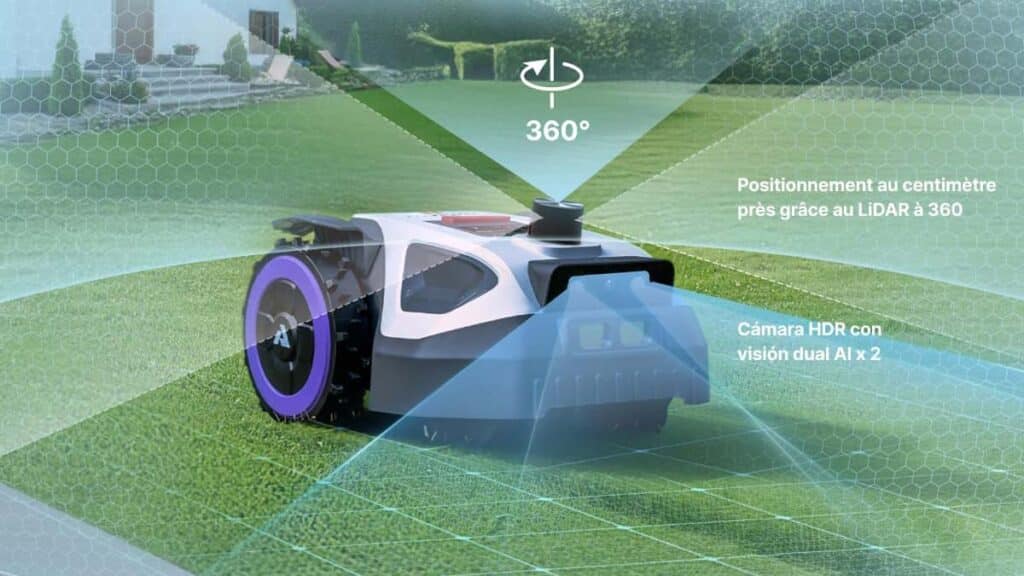 Schéma du système HoloSense combinant LiDAR, RTK et vision IA.