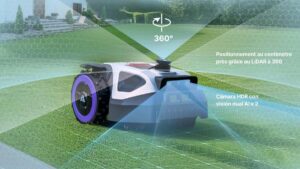 Schéma du système HoloSense combinant LiDAR, RTK et vision IA.