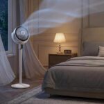 Commande du ventilateur Levoit depuis le panneau supérieur et la télécommande