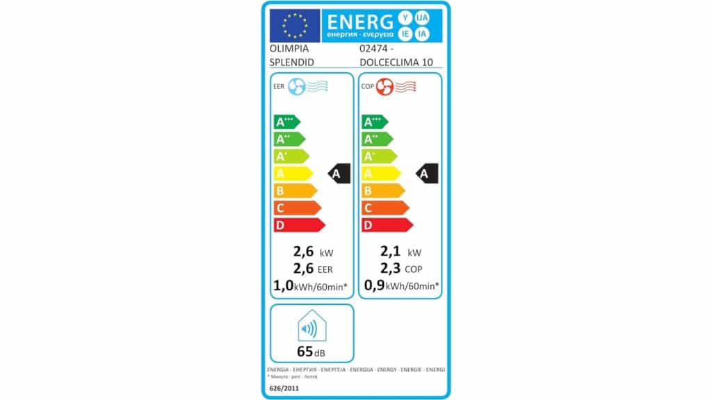 Étiquette énergie du climatiseur réversible Olimpia Splendid Dolceclima 10 HP WiFi