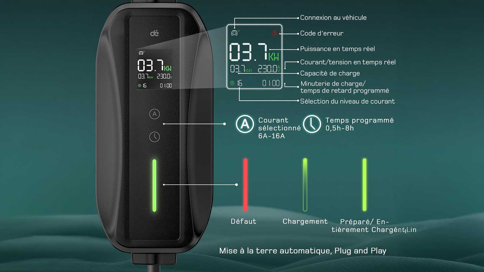 Écran LCD et commandes du chargeur dé Type 2 3,7 kW