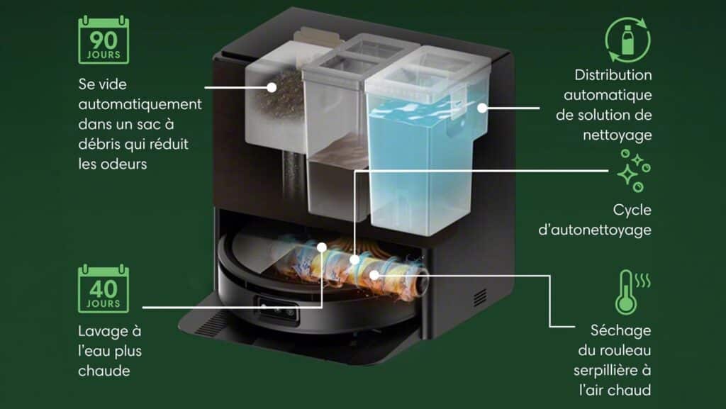 Station de vidange et de nettoyage automatique AutoWash de l'aspirateur iRobot Roomba Max 775 Combo.