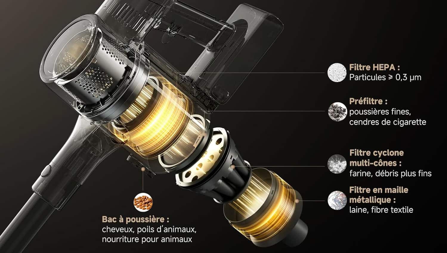 L'aspirateur balai Dreame R30