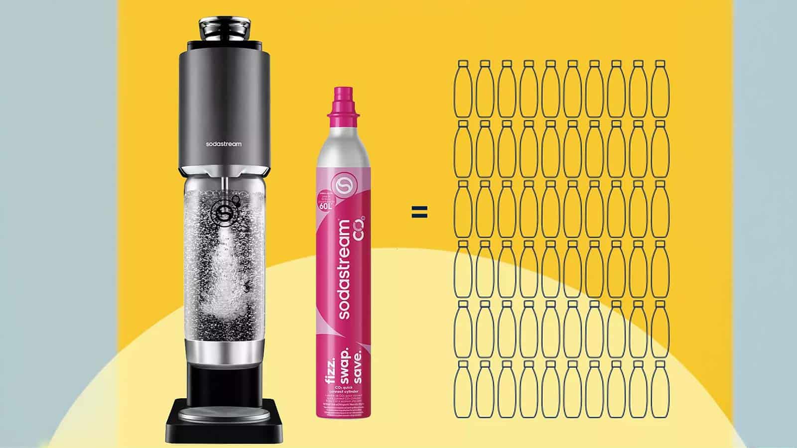 Recharge CO2 SodaStream jusqu’à 60 litres