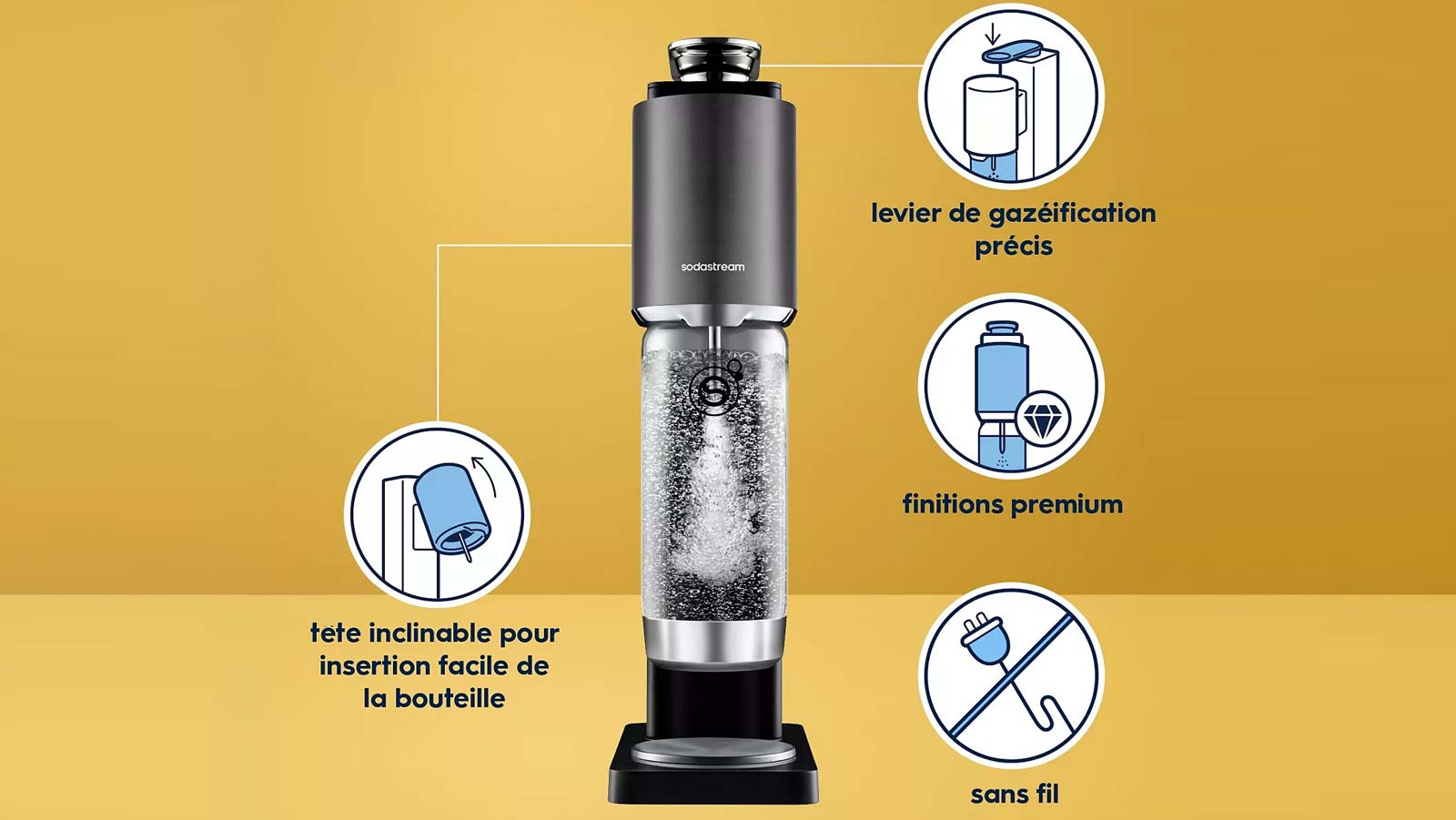 Ergonomie de la SodaStream Fresh Plus