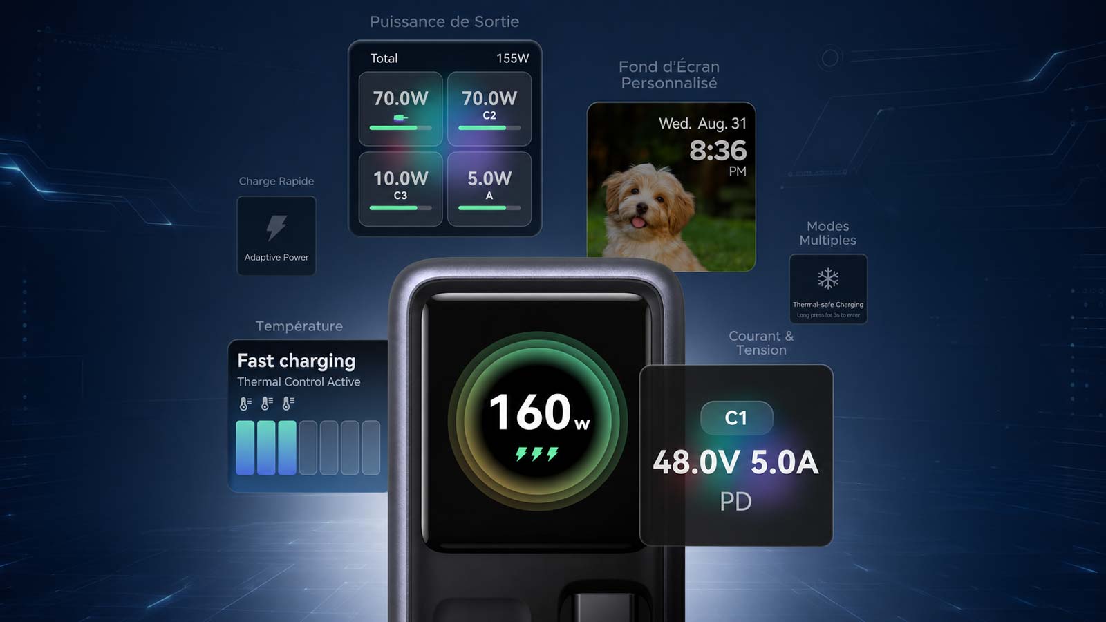 Écran du chargeur UGREEN Nexode Pro