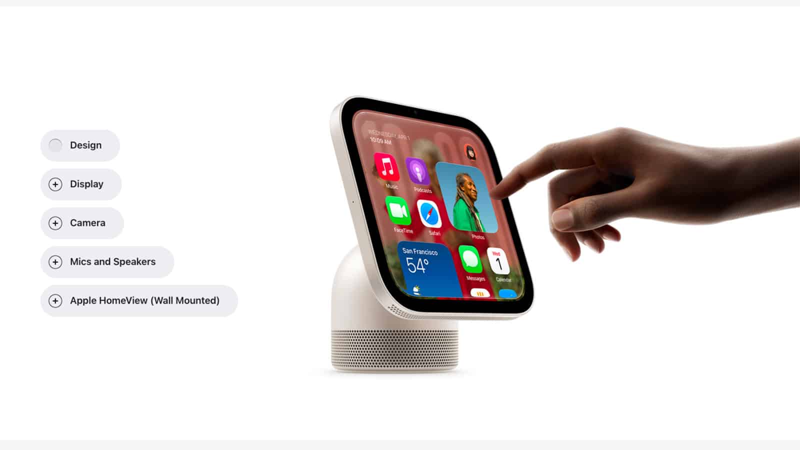 Apple HomeView