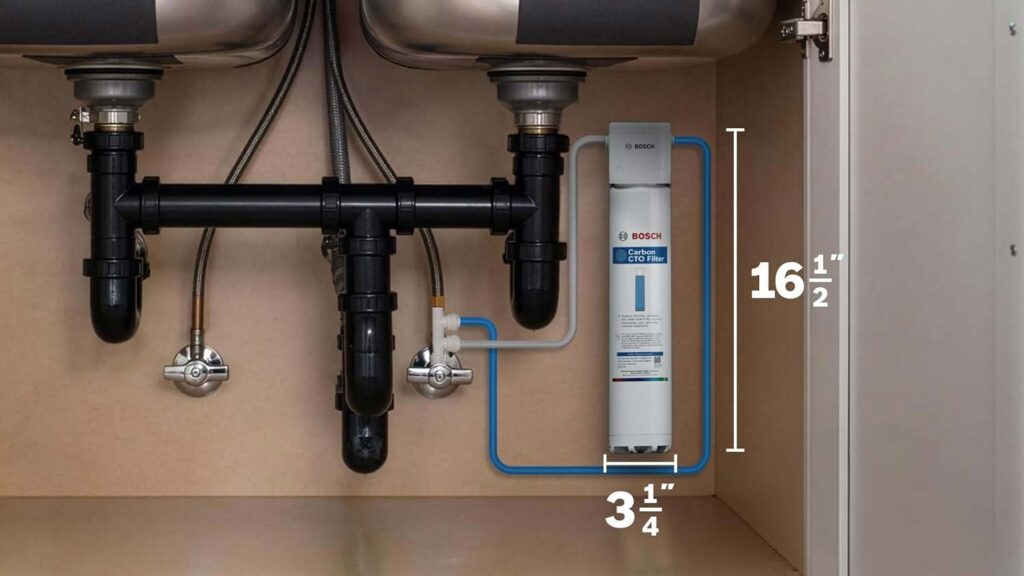 Installation du filtre à eau Bosch WF1000 sous évier