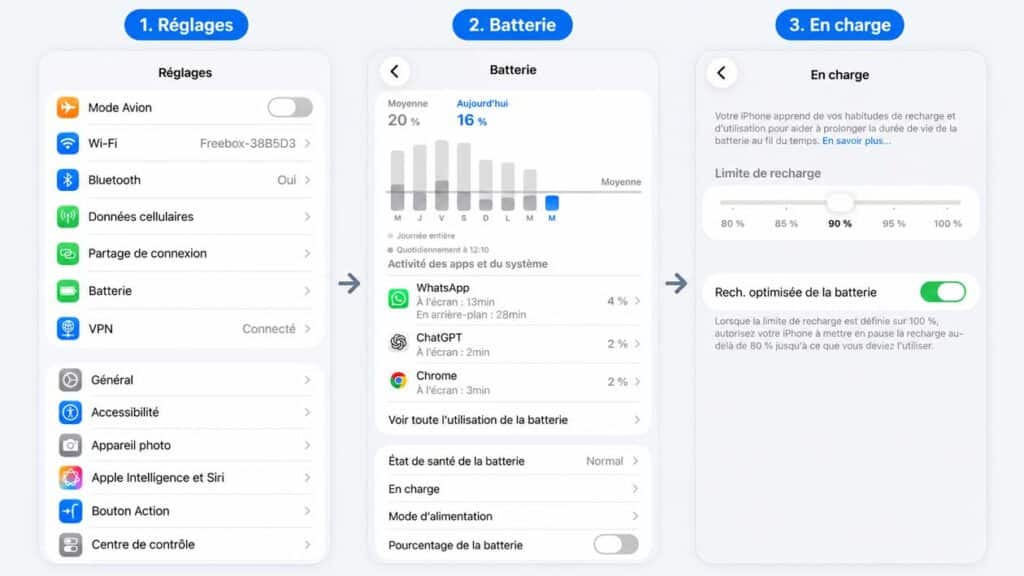 Réglages iPhone pour limiter la recharge à 80 %