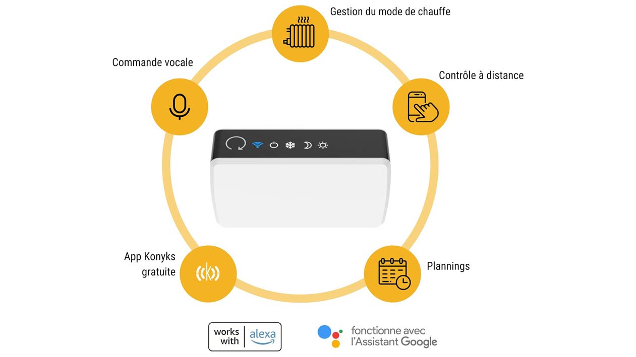 Modes de chauffe et programmation du Konyks eCosy