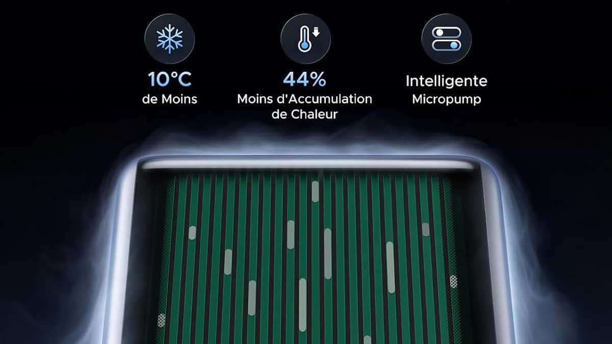 Circuit de refroidissement liquide visible sur la Ugreen MagFlow Pro