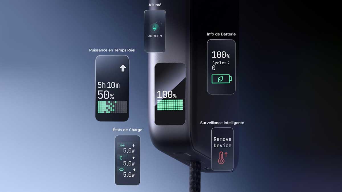 Écran couleur de la Ugreen MagFlow Pro affichant les informations de recharge