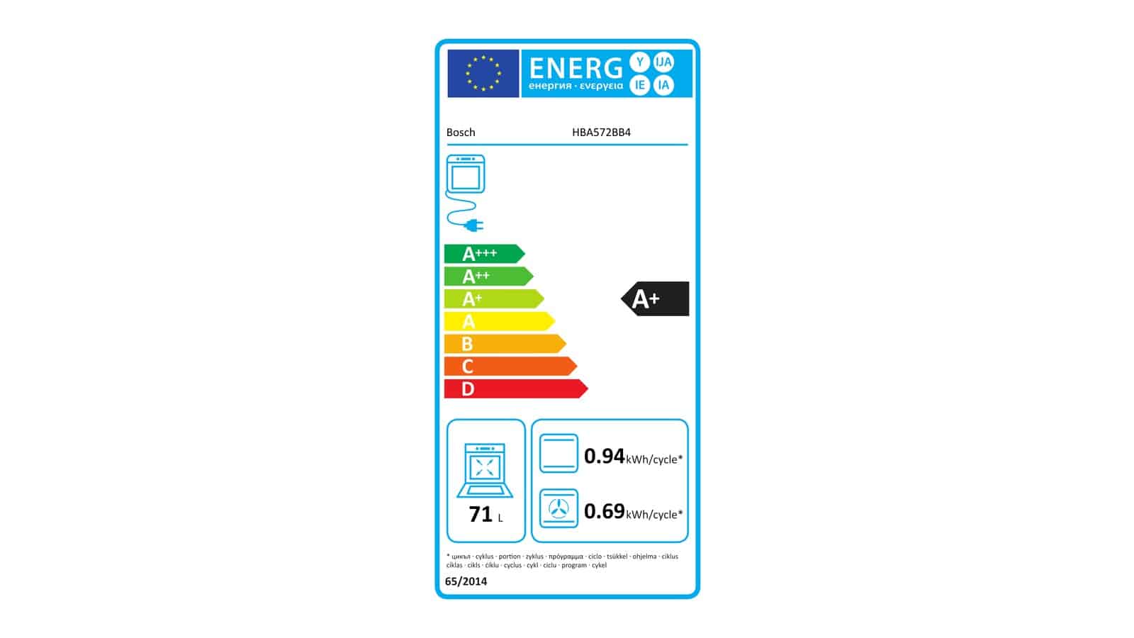 Étiquette énergie du four Bosch HBA572BB4 en classe A+