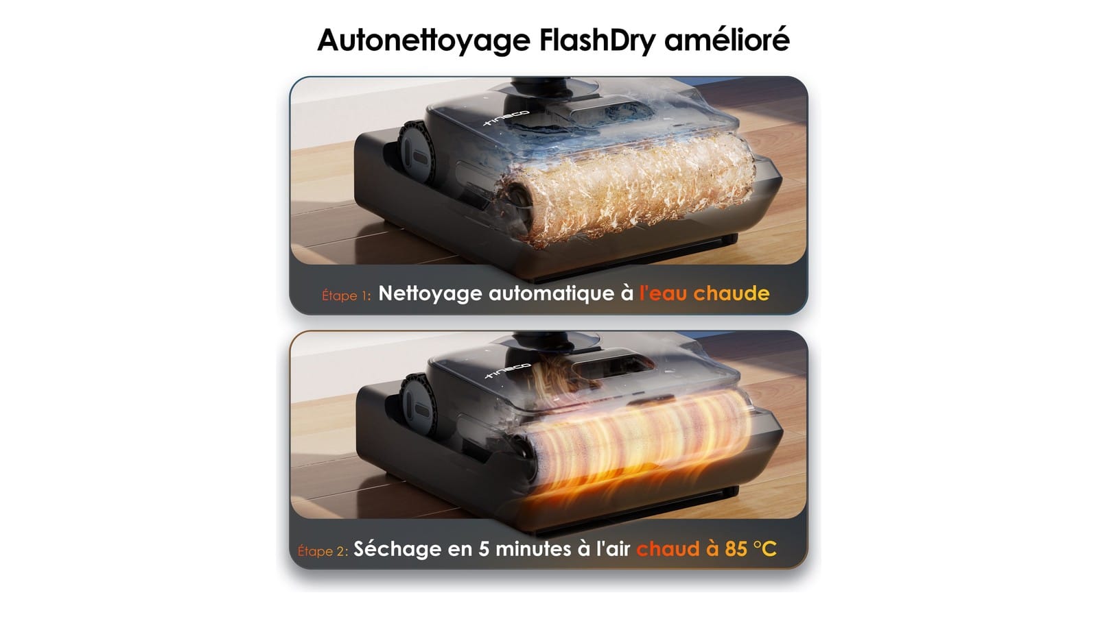 Infographie Tineco de l’autonettoyage FlashDry : lavage du rouleau puis séchage à 85 °C