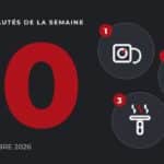 Les 10 nouvelles fiches produits les plus lues de la semaine du 17 au 23 octobre 2026 sur Labo Maison