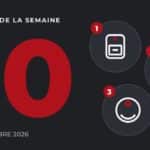 Les 10 tests les plus lus de la semaine du 17 au 23 octobre 2026 sur Labo Maison